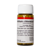 Natrium Chloratum D12 H249FI